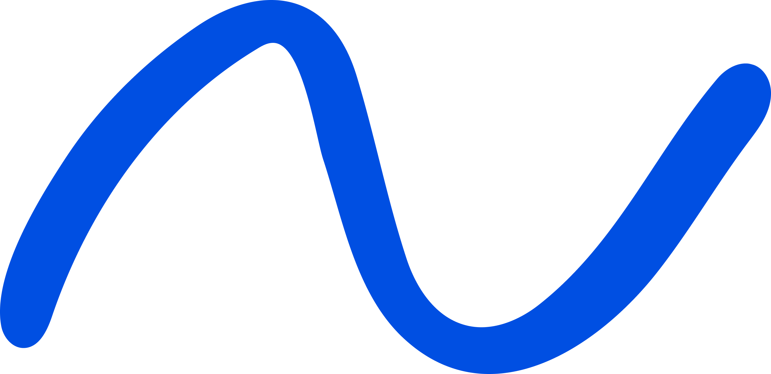 Fondo